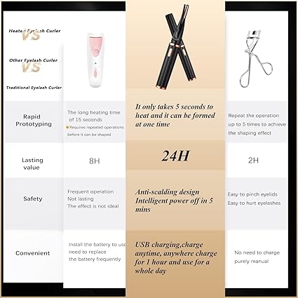 Heated Eyelash Curlers, 2 in 1 Clip-Type Eyelash Curler, Natural Curling 24 Hours Long Lasting, 3 Temperature Modes with USB Rechargeable, Gift for Women Girls (Black) - Image 4